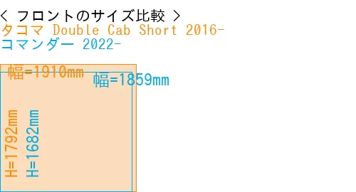 #タコマ Double Cab Short 2016- + コマンダー 2022-